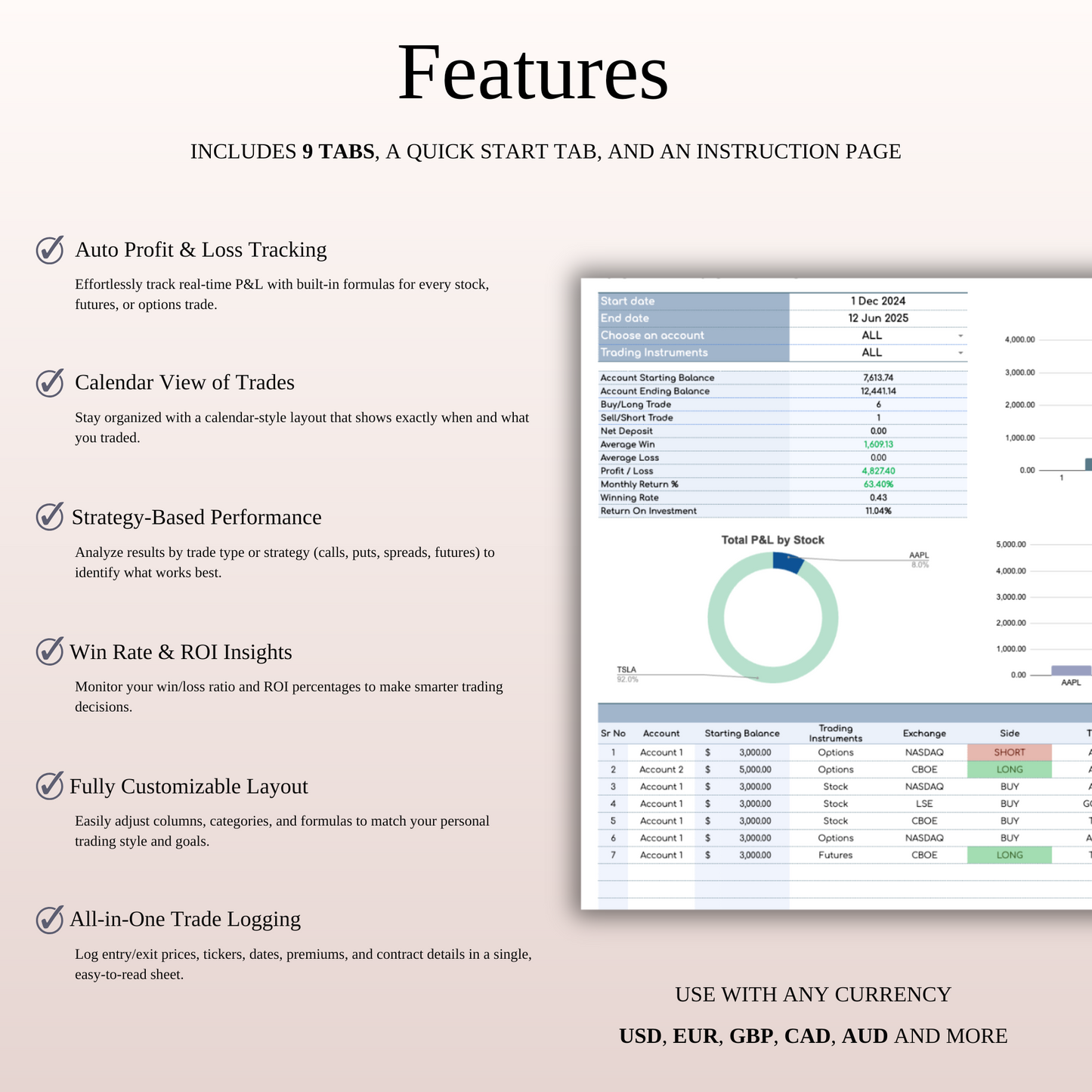 Options, Stock & Futures Trading Journal Template for Google Sheets & Excel Keyzai