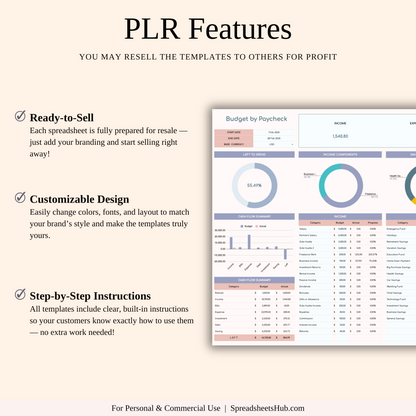 PLR - Budget by Paycheck Spreadsheet Template Keyzai