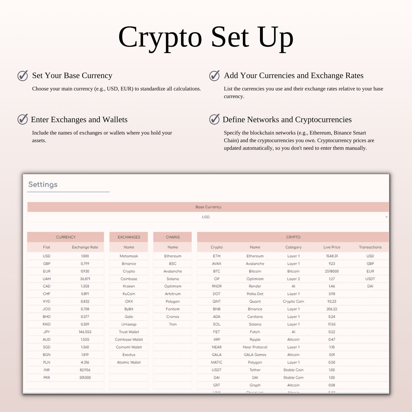 Cryptocurrency Investment Portfolio Tracker Spreadsheet for Excel & Google Sheets Keyzai