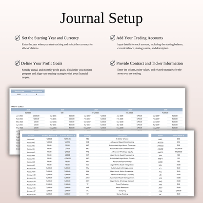 Futures Trading Journal Template for Google Sheets and Excel Keyzai