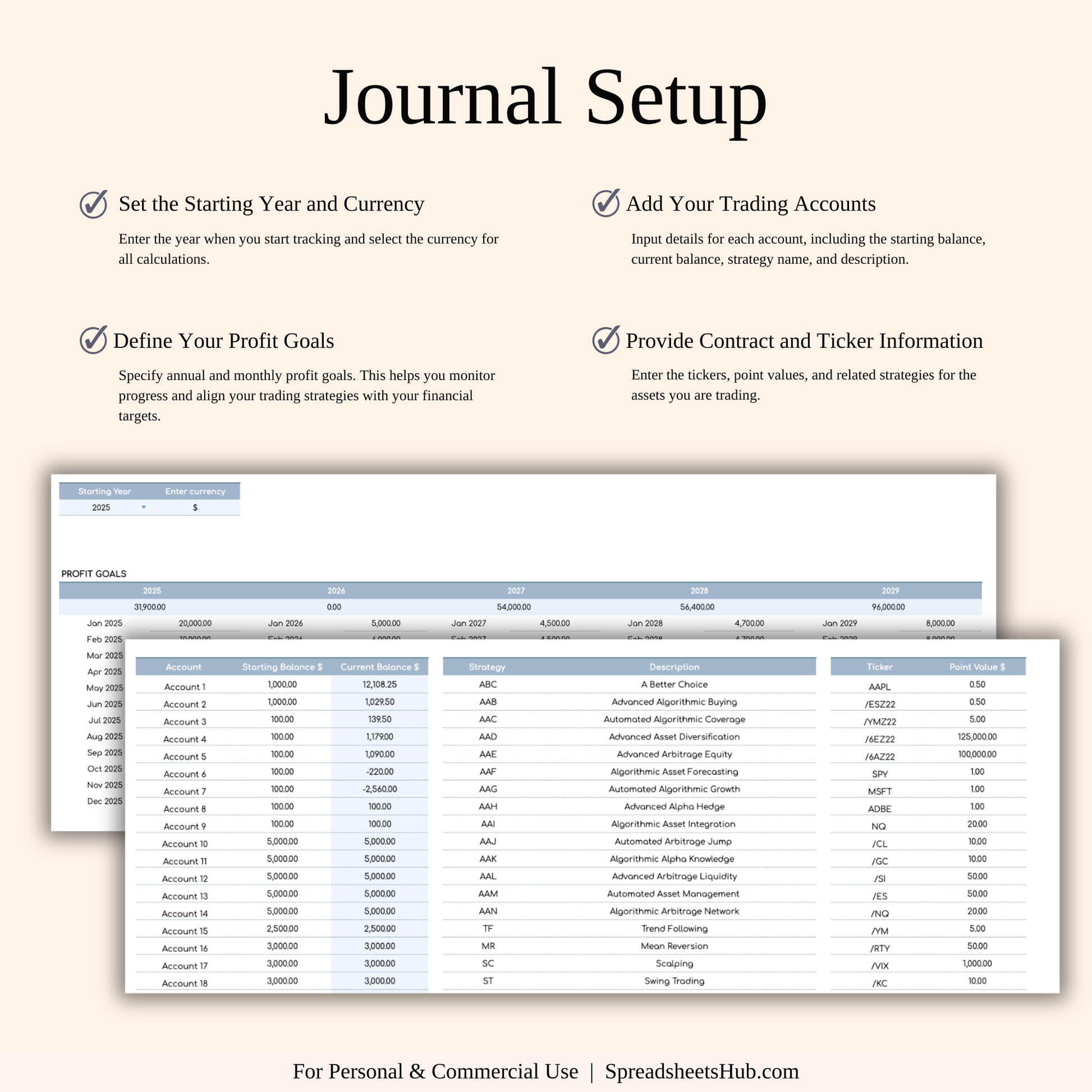 PLR - Futures Trading Journal Keyzai