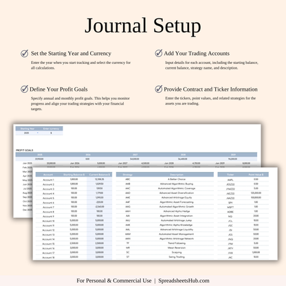PLR - Futures Trading Journal Keyzai