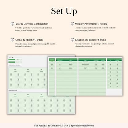 PLR - Airbnb Bookkeeping Spreadsheet Template (Green Theme) Keyzai