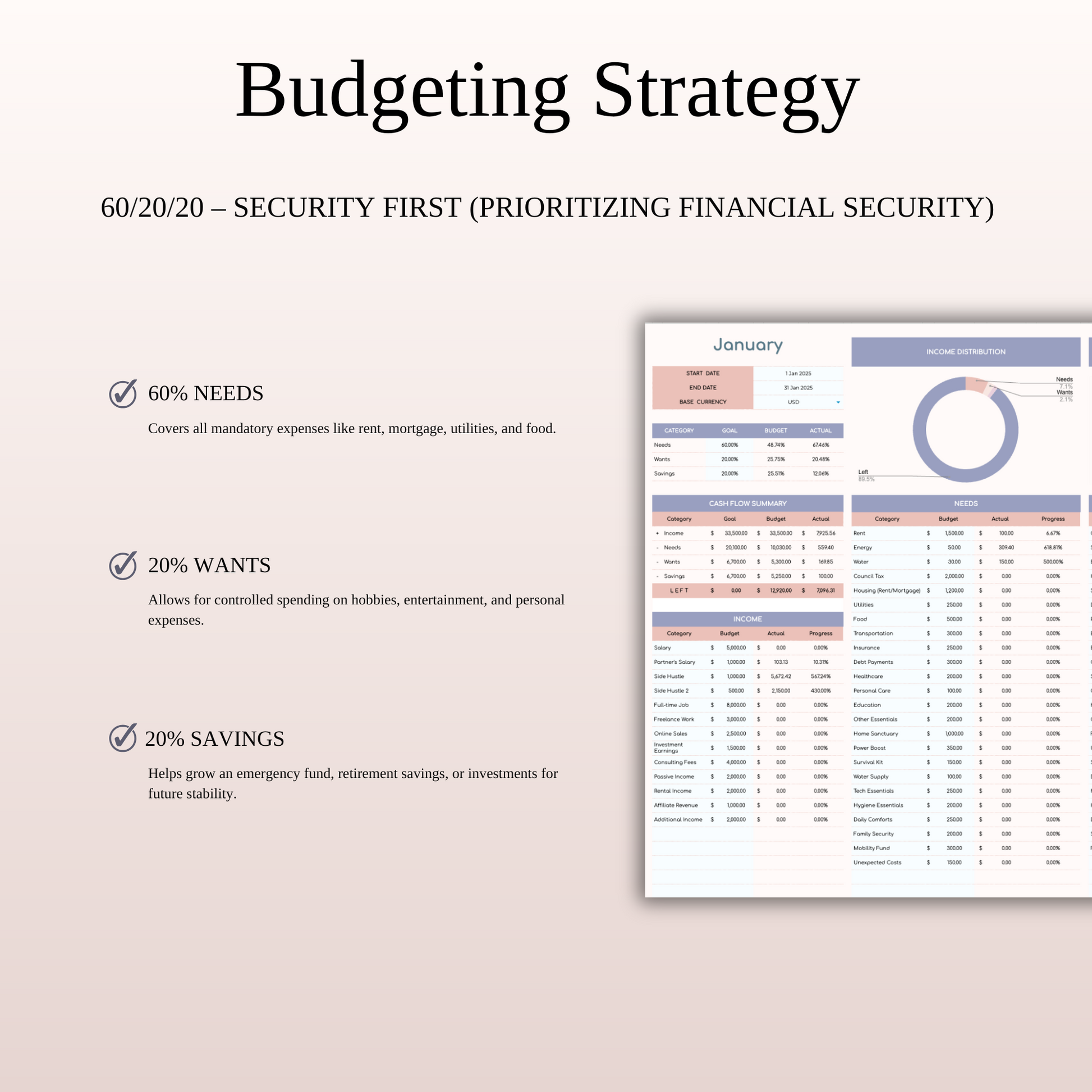 60/20/20 Budget Spreadsheet Template | Excel & Google Sheets Keyzai