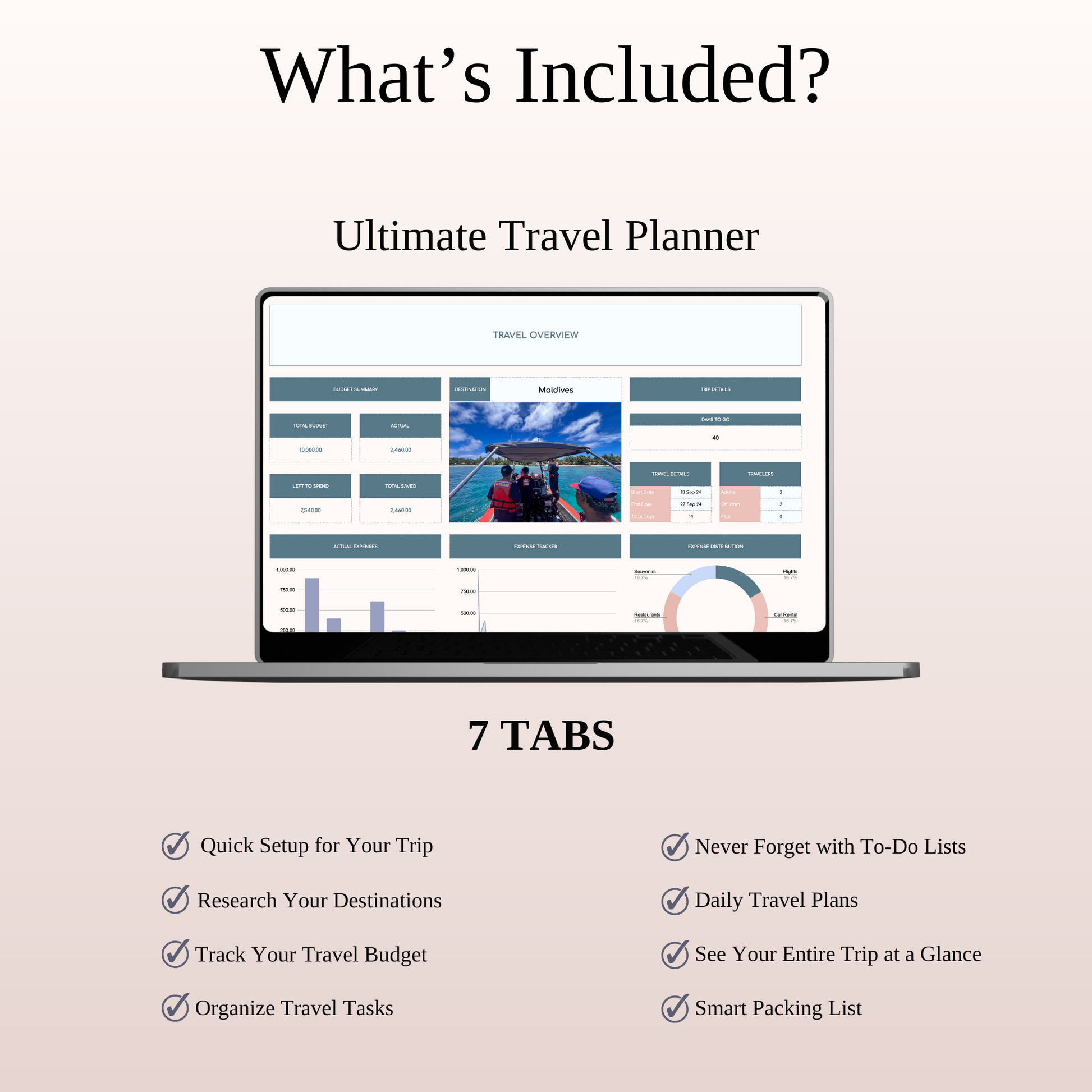 Family Travel Planning Keyzai