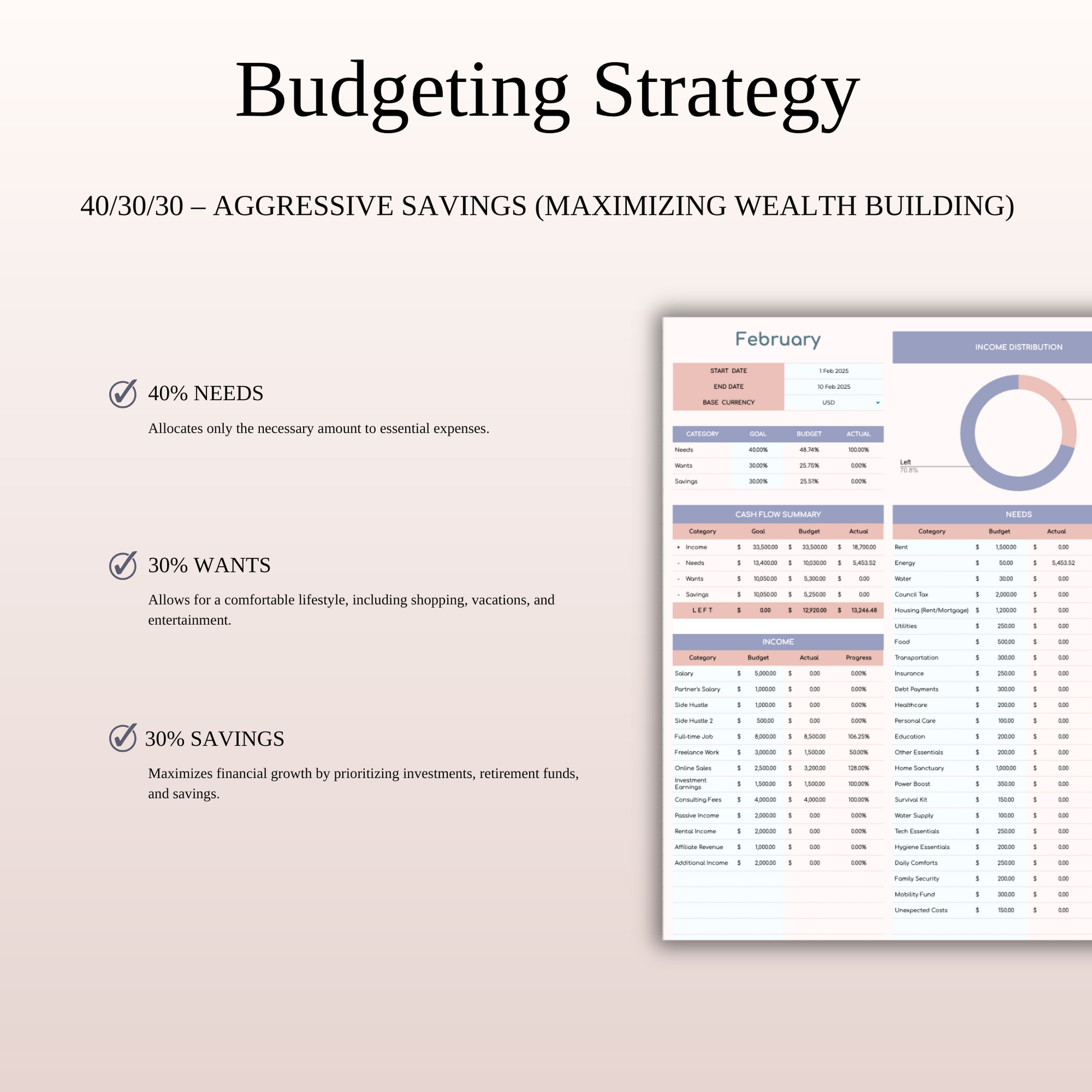 40/30/30 Budget Spreadsheet Template | Excel & Google Sheets Keyzai