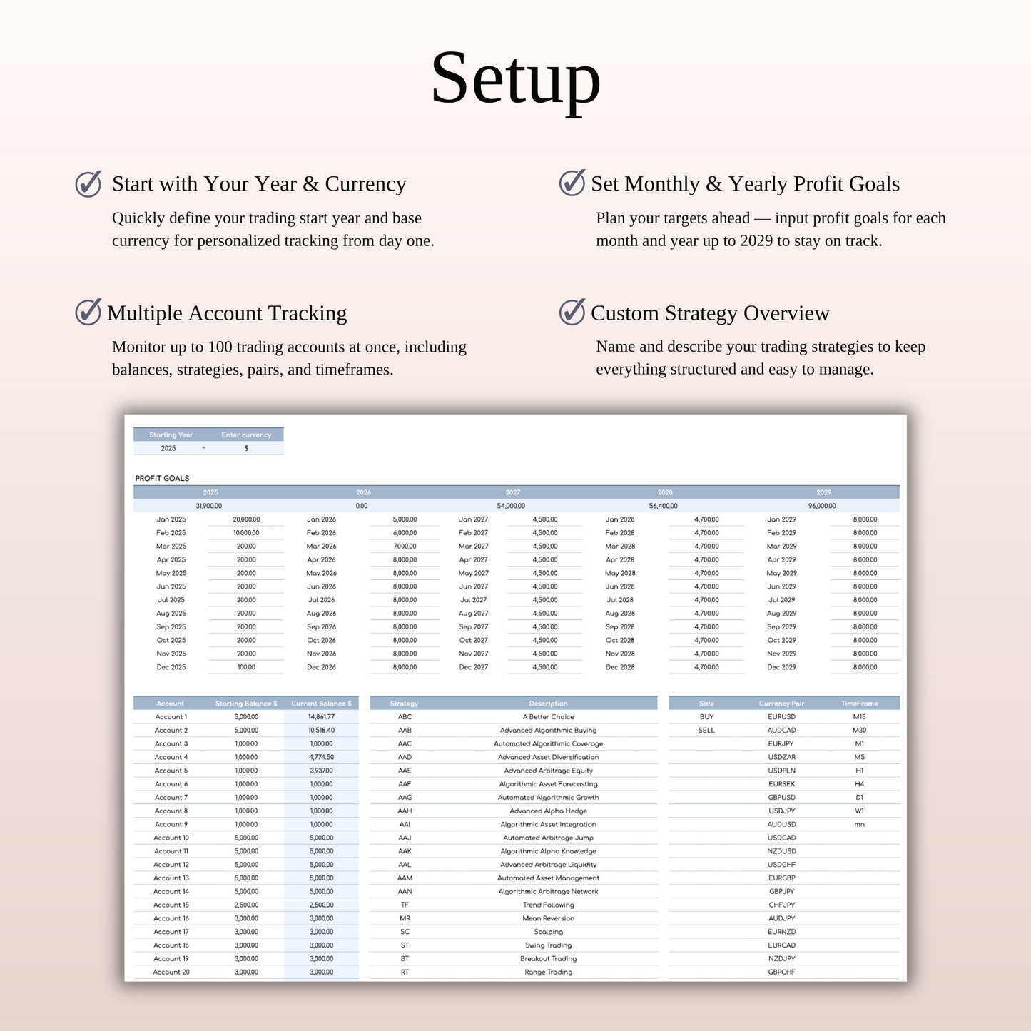 Forex Trading Journal Template for Google Sheets & Excel Keyzai