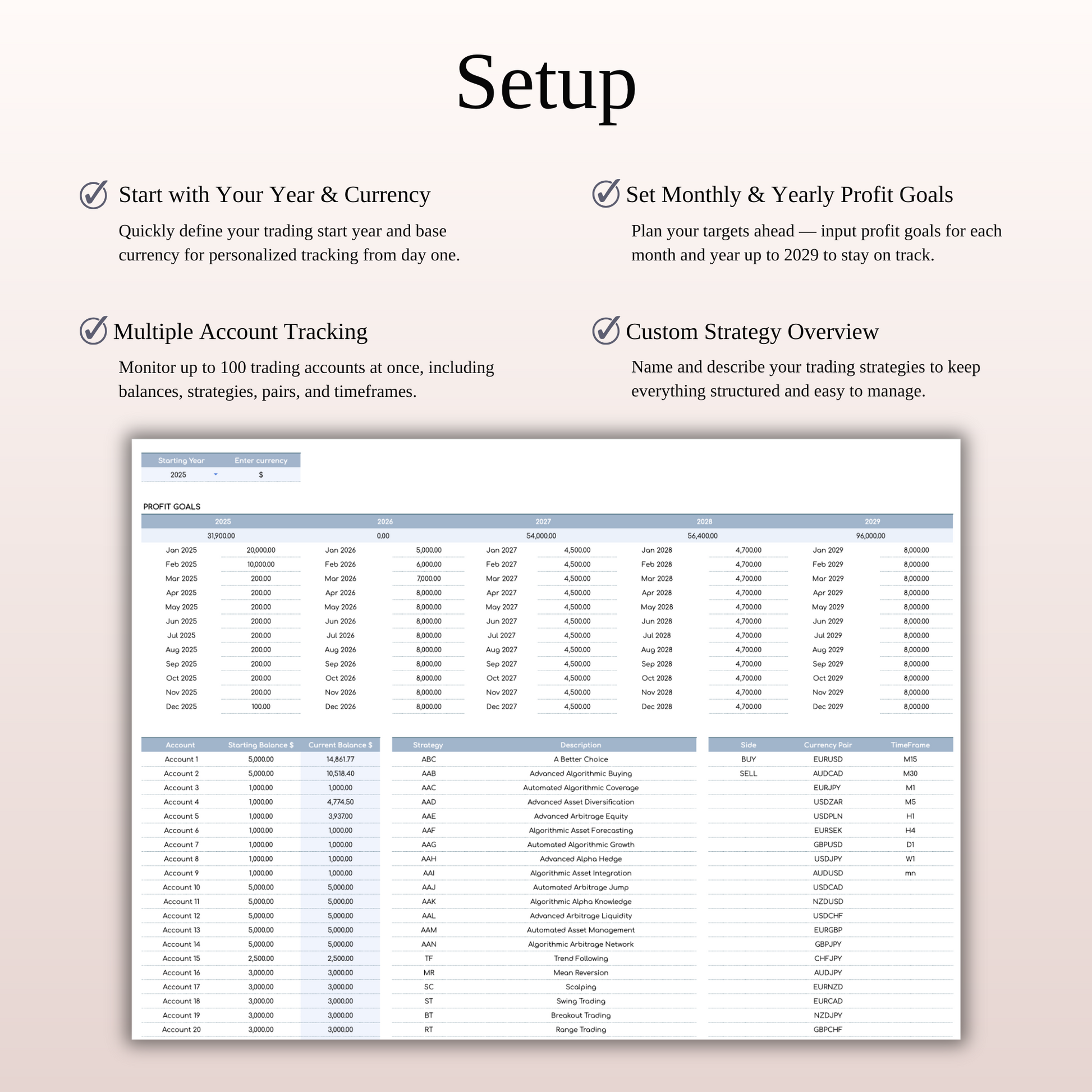 Forex Trading Journal Template for Google Sheets & Excel Keyzai