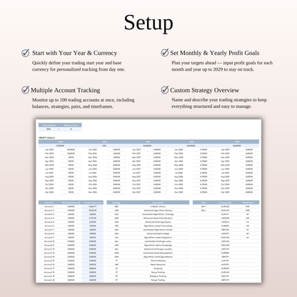 Forex Trading Journal Template for Google Sheets & Excel Keyzai