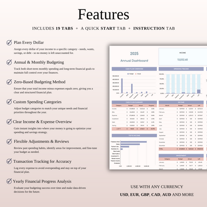Annual Zero-Based Budgeting Spreadsheet Template for Excel and Google Sheets Keyzai