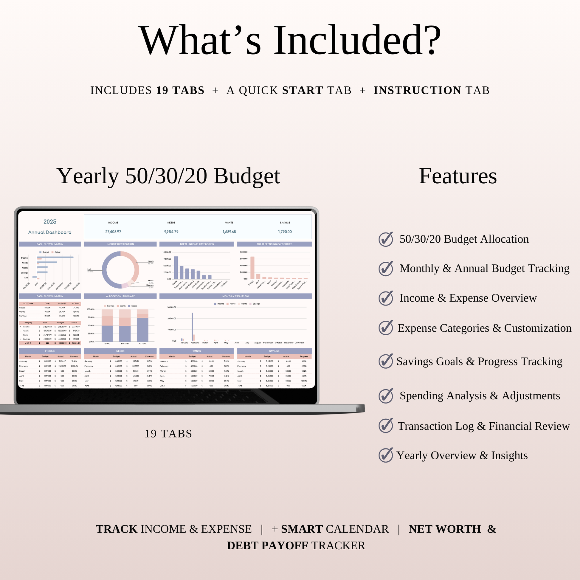 50/30/20 & Alternative Budgeting Methods Keyzai