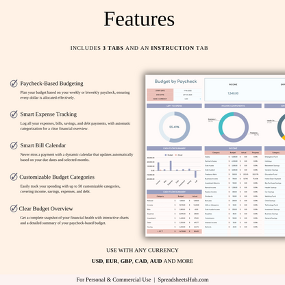 PLR - Budget by Paycheck Spreadsheet Template Keyzai