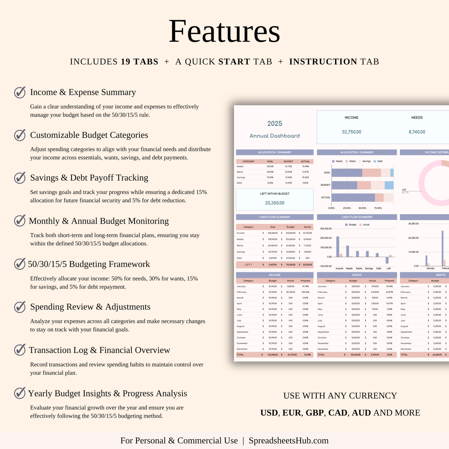 PLR - Annual 50/30/15/5 Budget Spreadsheet Template Keyzai
