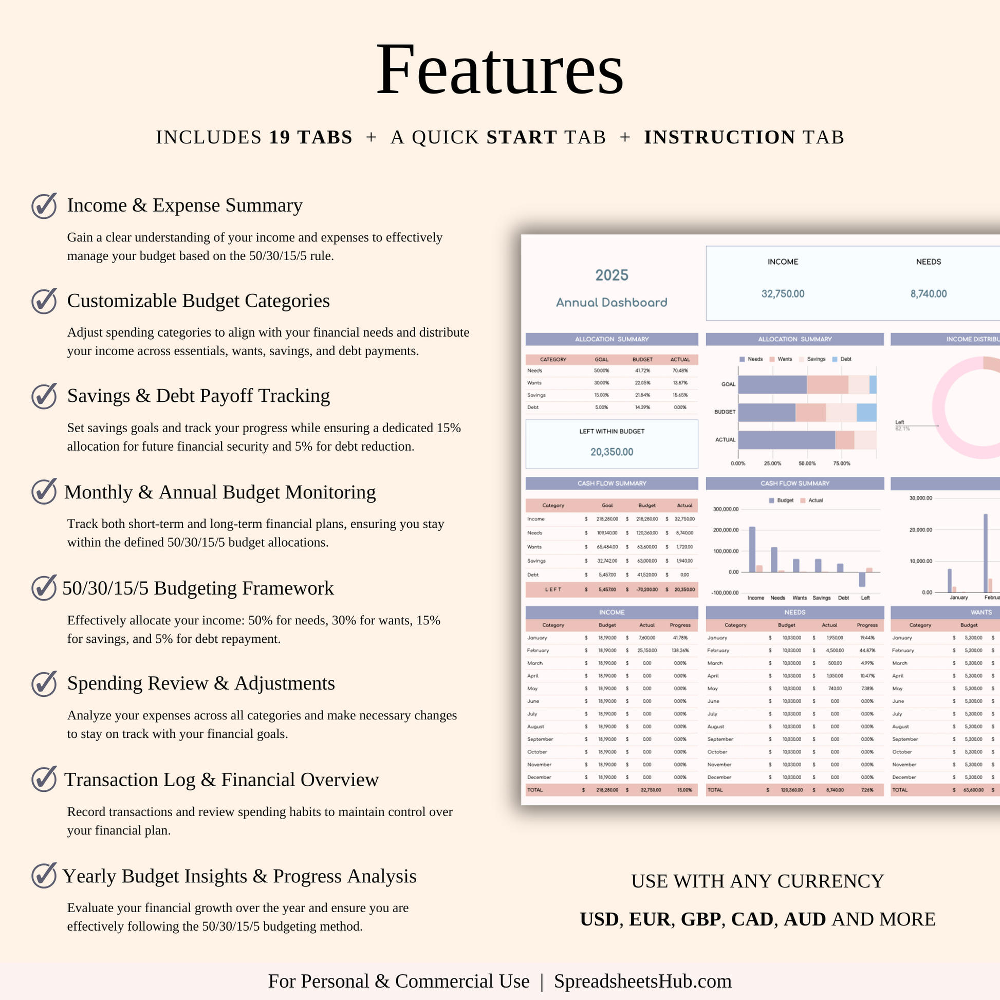 PLR - Annual 50/30/15/5 Budget Spreadsheet Template Keyzai