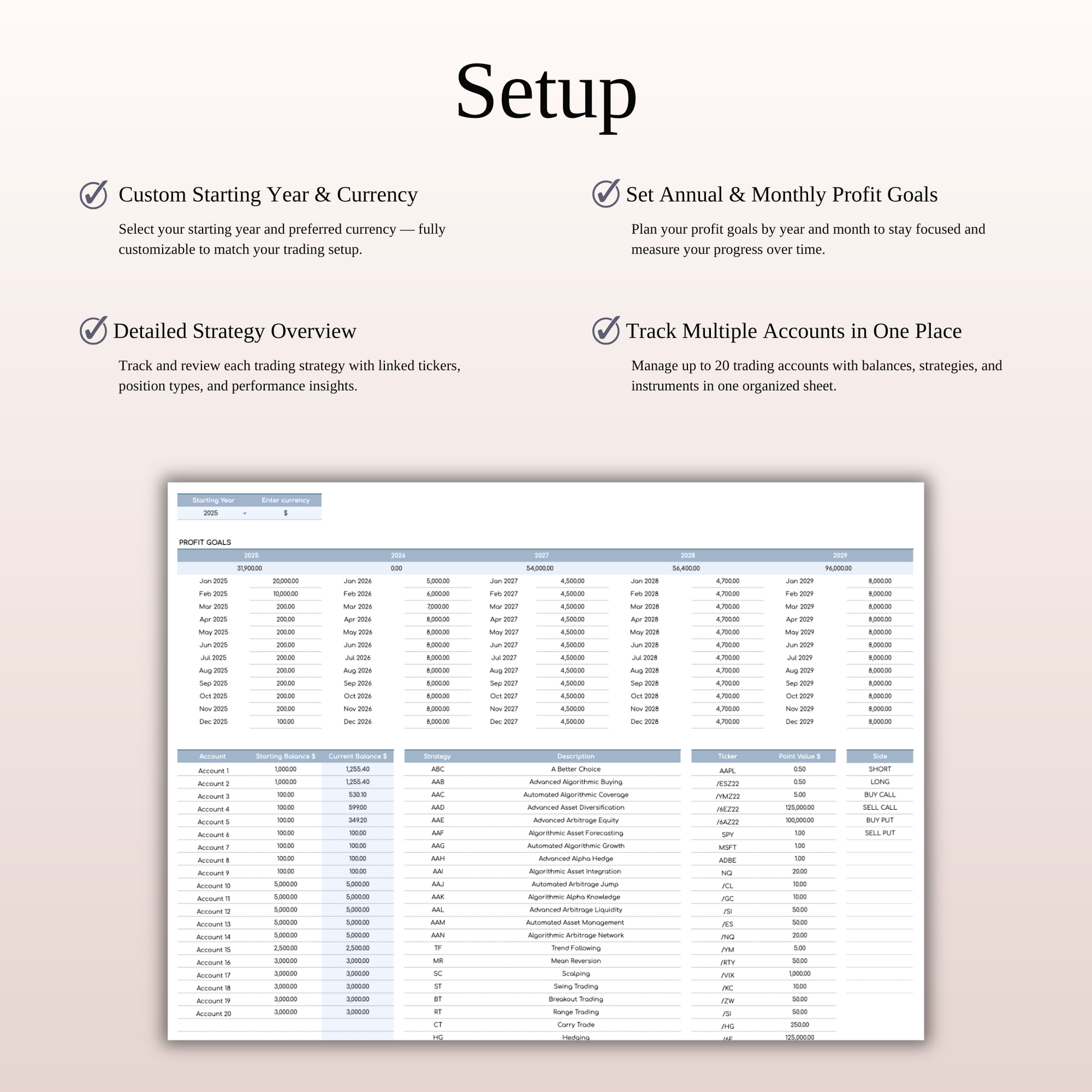 Options Trading Journal Template for Google Sheets and Excel Keyzai