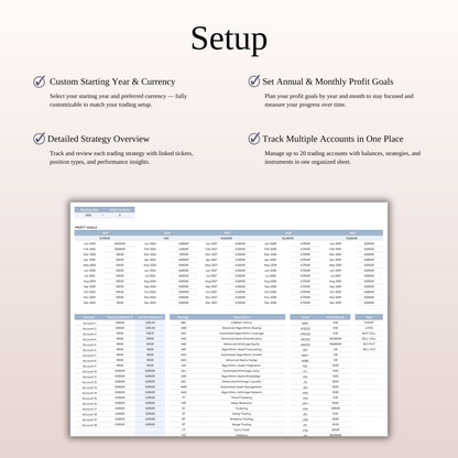 Options Trading Journal Template for Google Sheets and Excel Keyzai