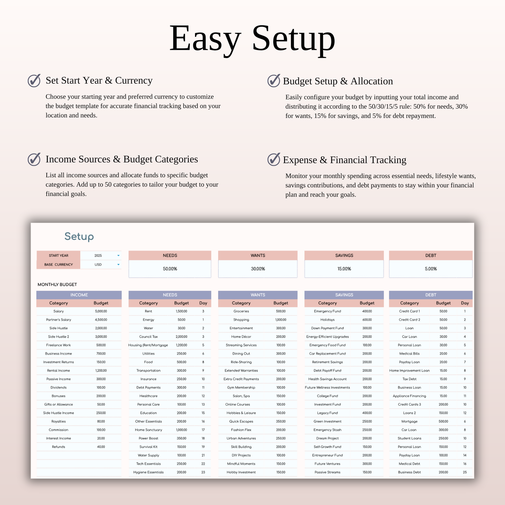 Annual 50/30/15/5 Budget Spreadsheet Template in Excel & Google Sheets Keyzai
