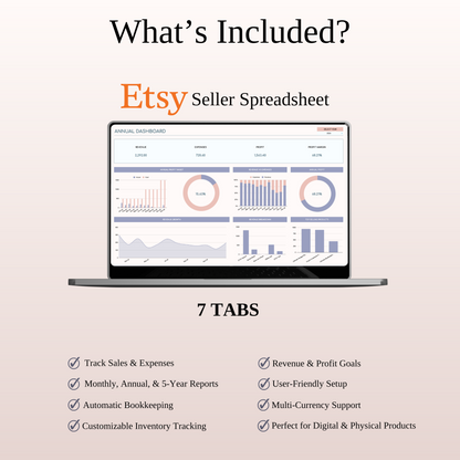 Small Business Bundle Keyzai