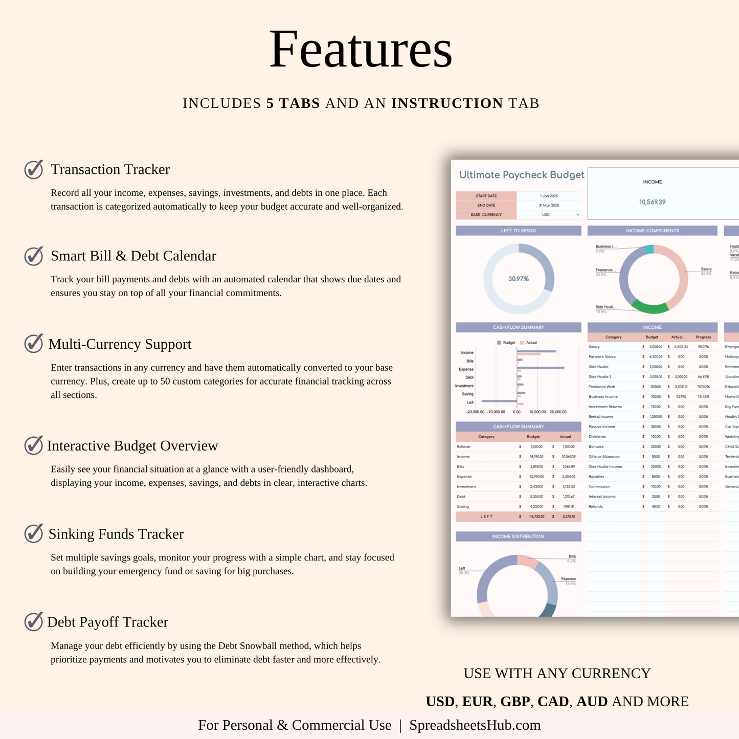 PLR - Ultimate Paycheck Budget Spreadsheet Keyzai