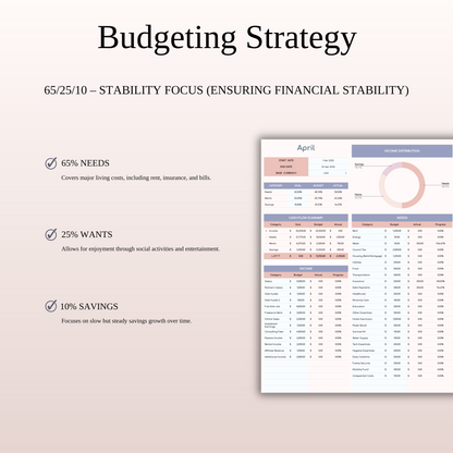 65/25/10 Budget Spreadsheet Template | Excel & Google Sheets Keyzai