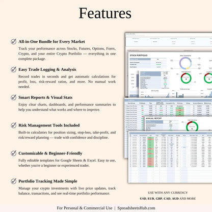 PLR - Trading Journals for Tracking Financial Markets Keyzai