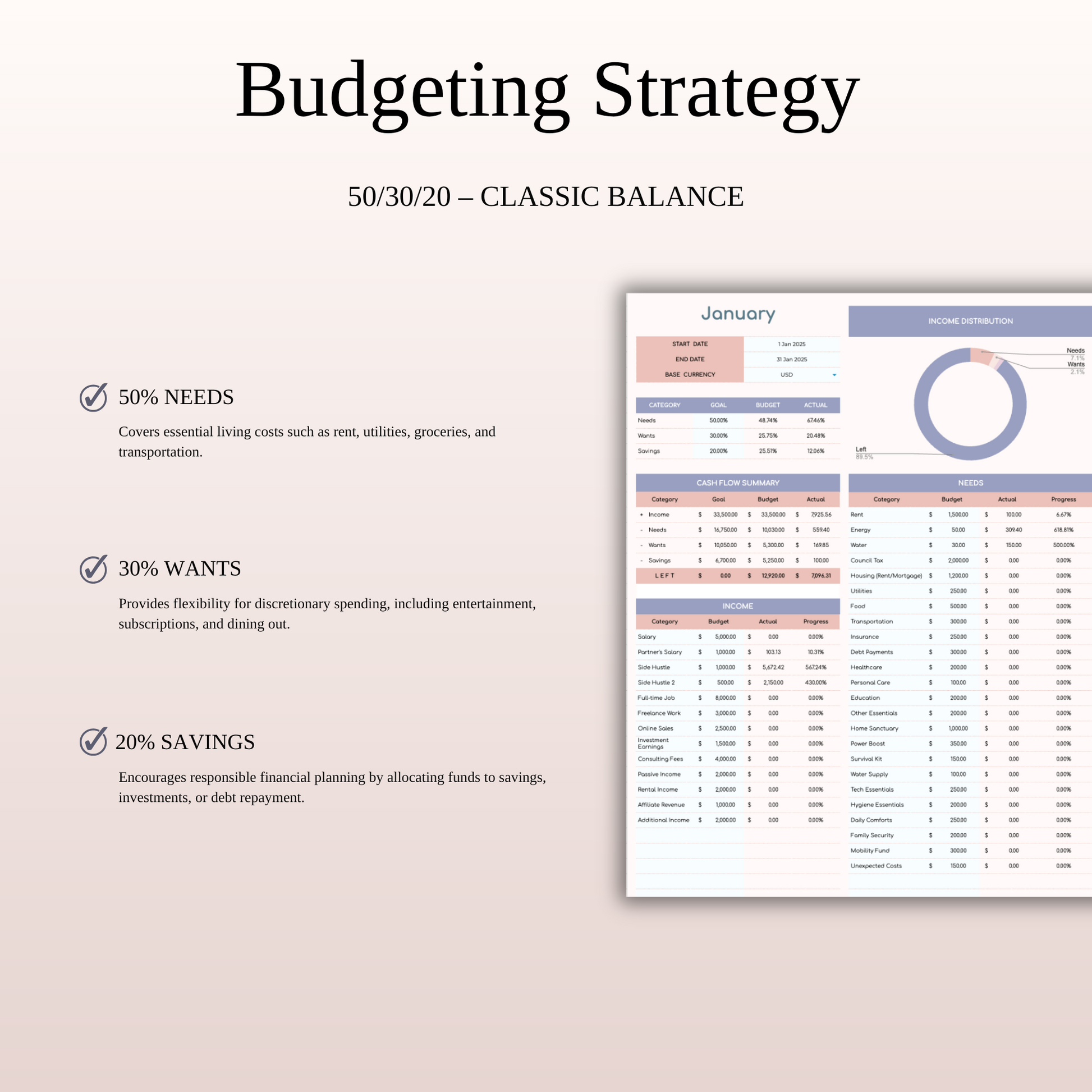 50/30/20 Budget Spreadsheet Template | Excel & Google Sheets Keyzai