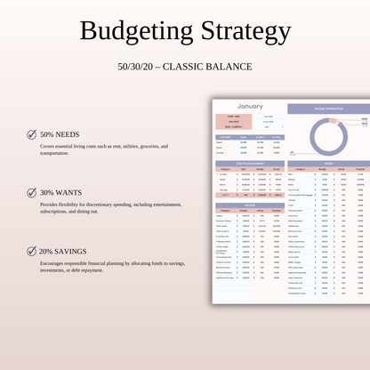 50/30/20 Budget Spreadsheet Template | Excel & Google Sheets Keyzai
