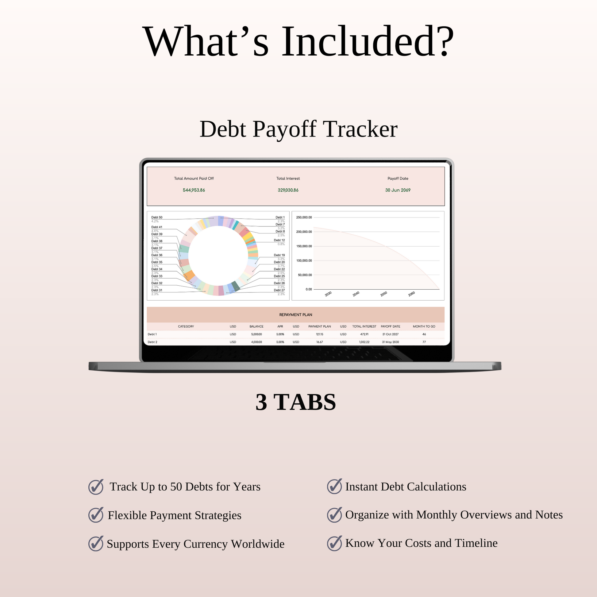 Financial Management Spreadsheets Keyzai