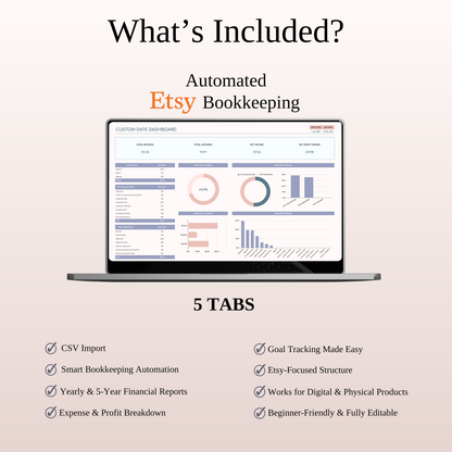Premium Tools for Etsy Seller Keyzai