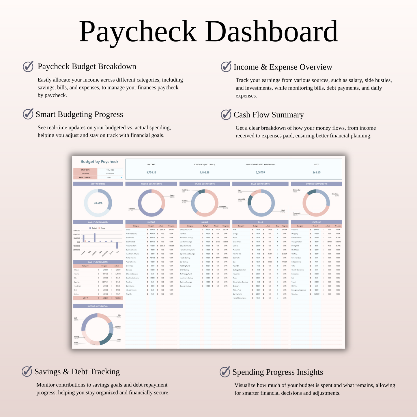 Budget by Paycheck Spreadsheet Template for Excel and Google Sheets Keyzai