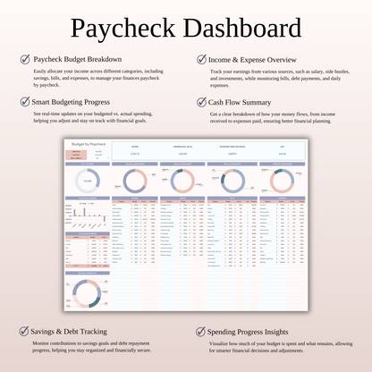 Budget by Paycheck Spreadsheet Template for Excel and Google Sheets Keyzai