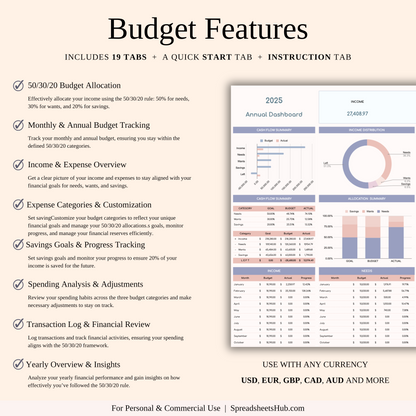 PLR - Annual 50/30/20 Budget Spreadsheet Template Keyzai