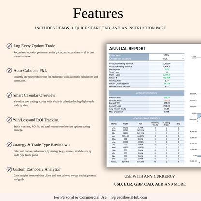 PLR - Options Trading Journal Keyzai