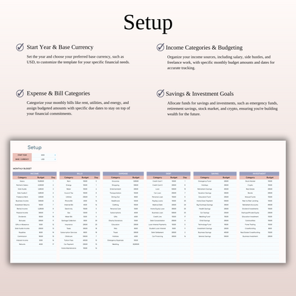 Annual Paycheck Budget Spreadsheet Template in Excel and Google Sheets Keyzai