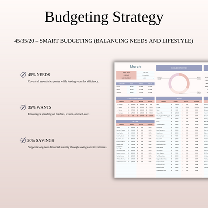 45/35/20 Budget Spreadsheet Template | Excel & Google Sheets Keyzai