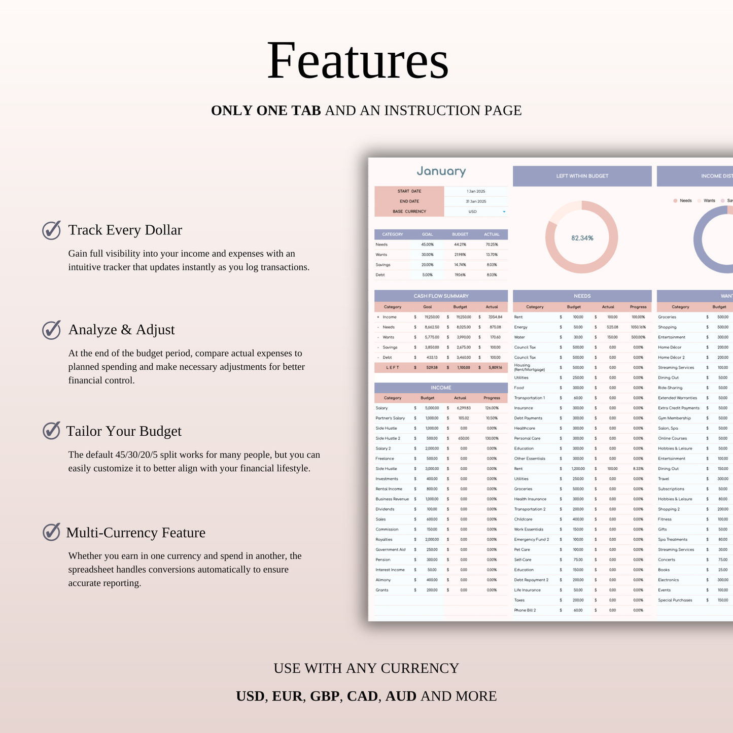 45/30/20/5 Budget Spreadsheet Template | Excel & Google Sheets Keyzai