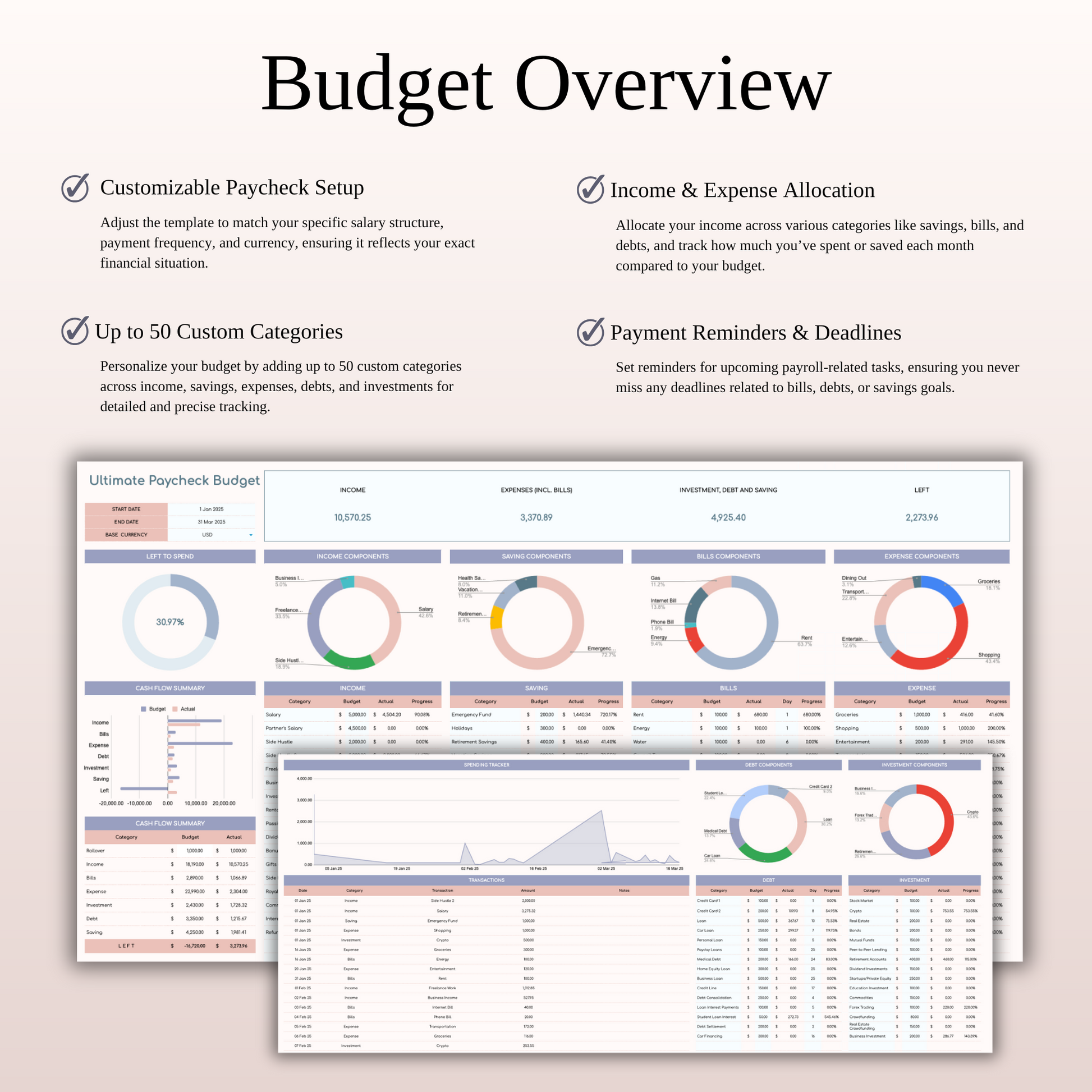 Ultimate Paycheck Budget Spreadsheet Template Excel & Google Sheets Keyzai