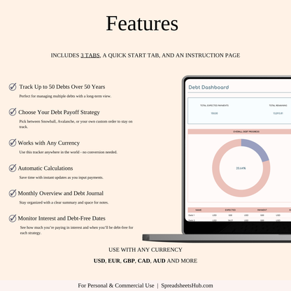 PLR - Debt Payoff Tracker Dashboard Template Keyzai