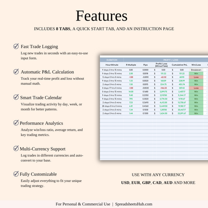 PLR - Forex Trading Journal Keyzai