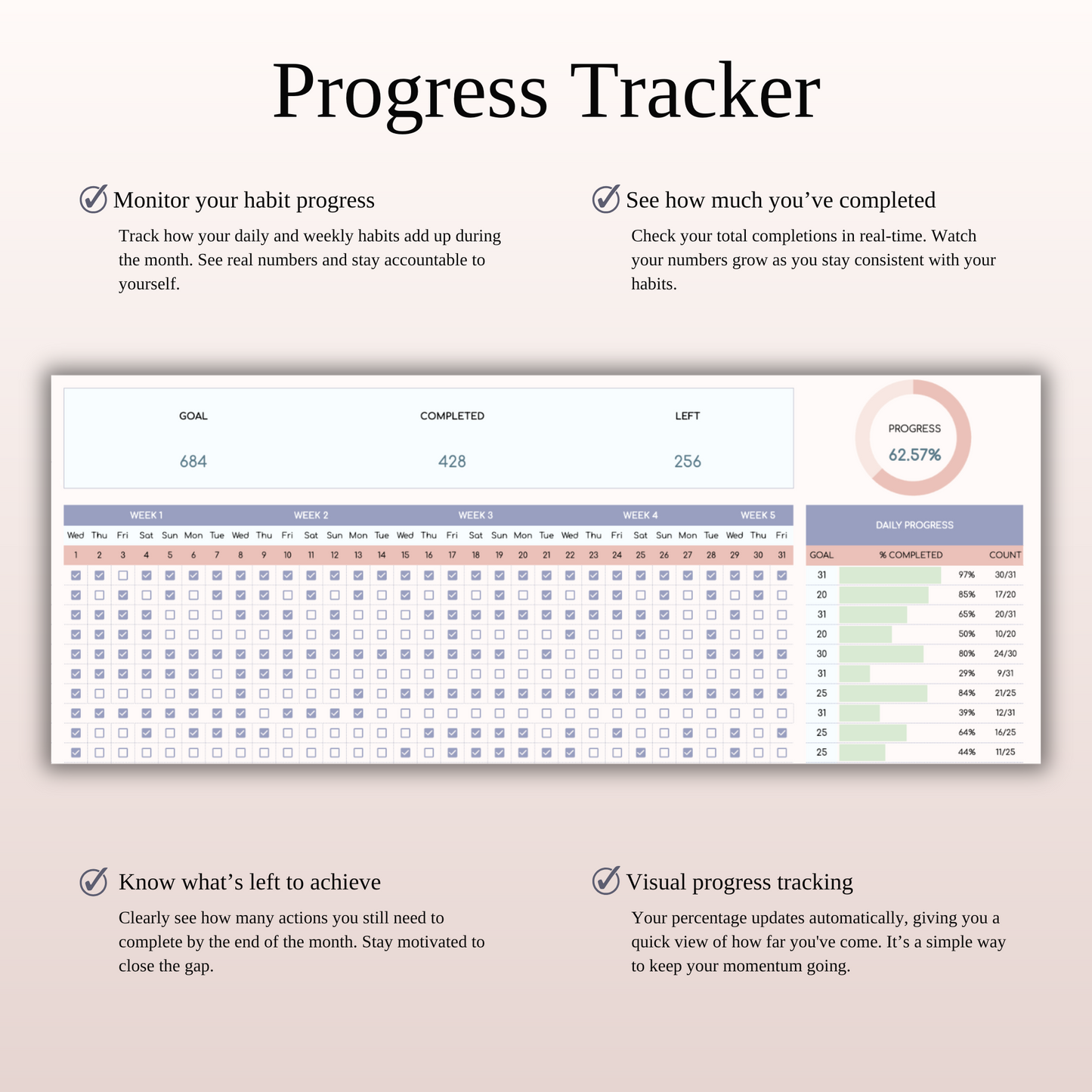 Habit Tracker Spreadsheet for Google Sheets & Excel Keyzai