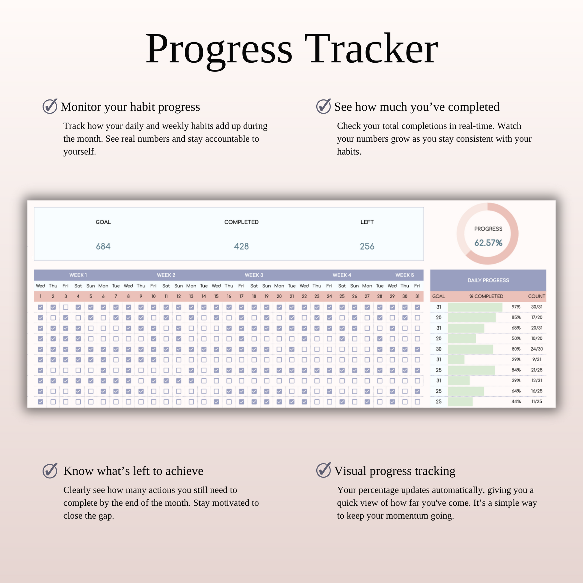 Habit Tracker Spreadsheet for Google Sheets & Excel Keyzai