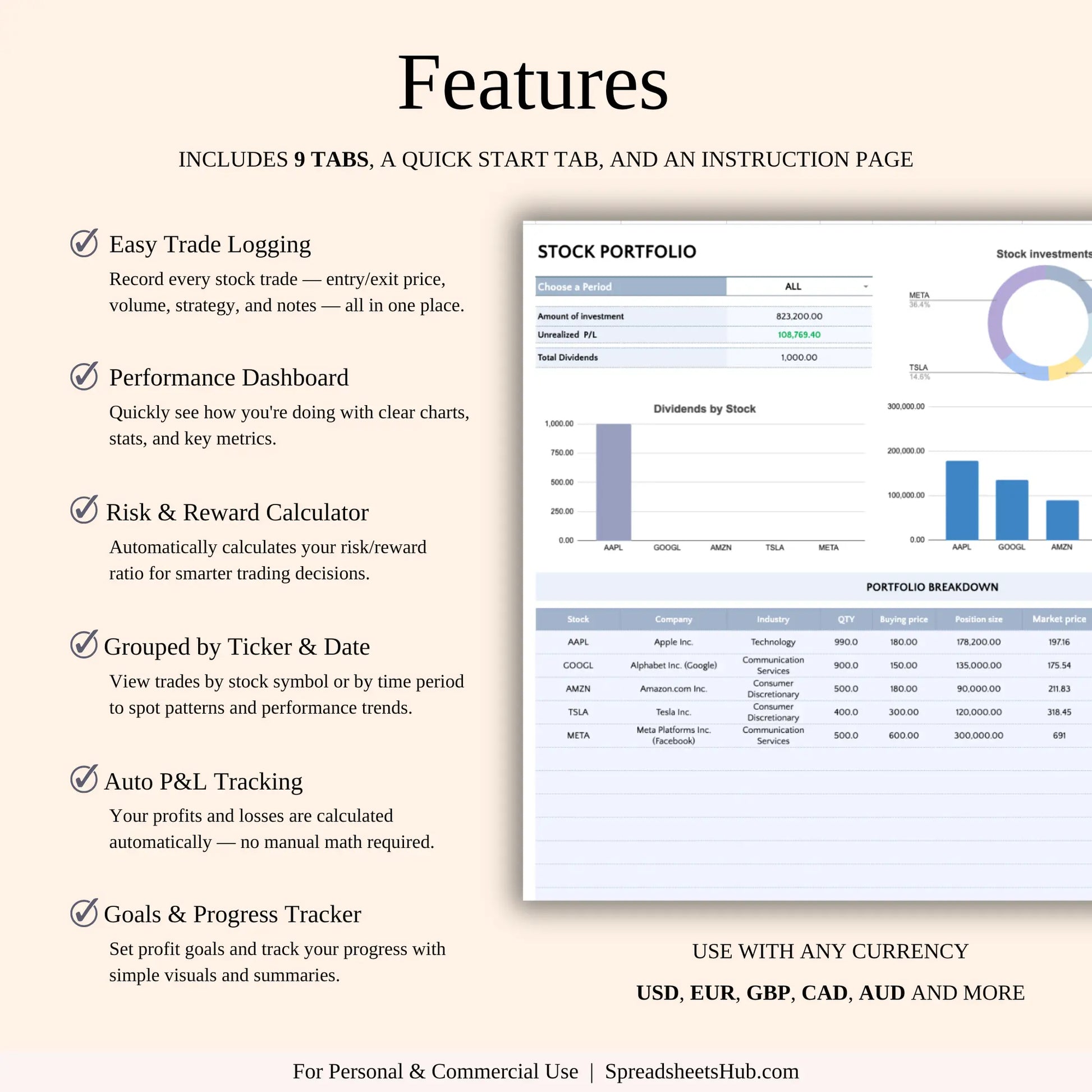 PLR - Stock Trading Journal Keyzai