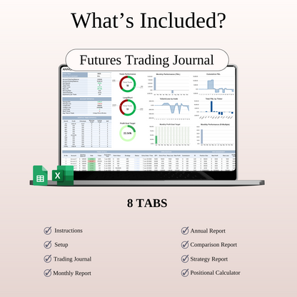 Premium Options & Futures Trading Bundle Keyzai