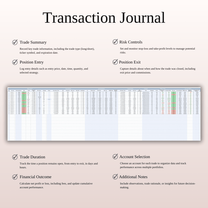 Futures Trading Journal Template for Google Sheets and Excel Keyzai