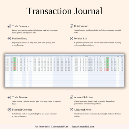 PLR - Futures Trading Journal Keyzai