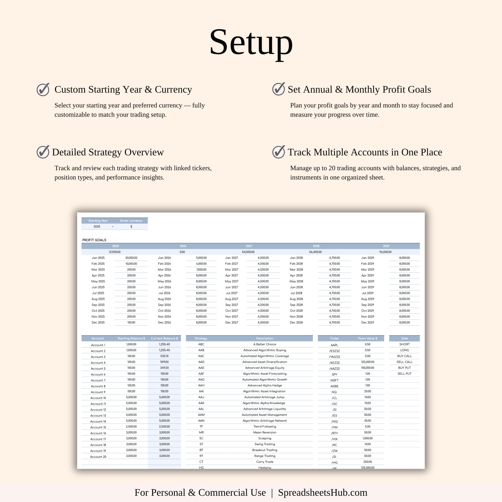 PLR - Options Trading Journal Keyzai