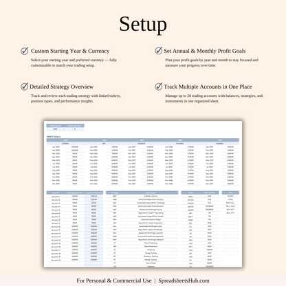 PLR - Options Trading Journal Keyzai