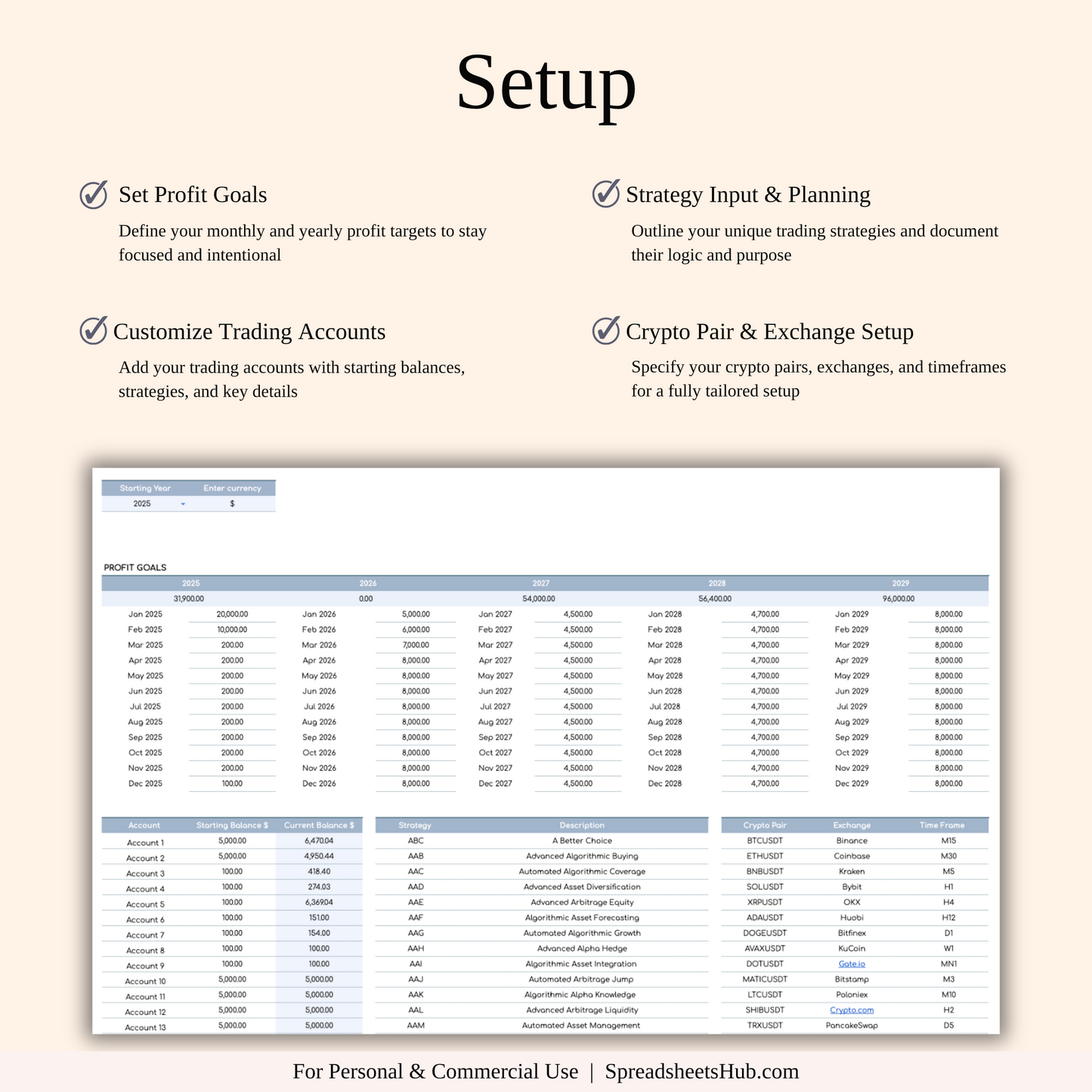 PLR - Crypto Trading Journal Keyzai