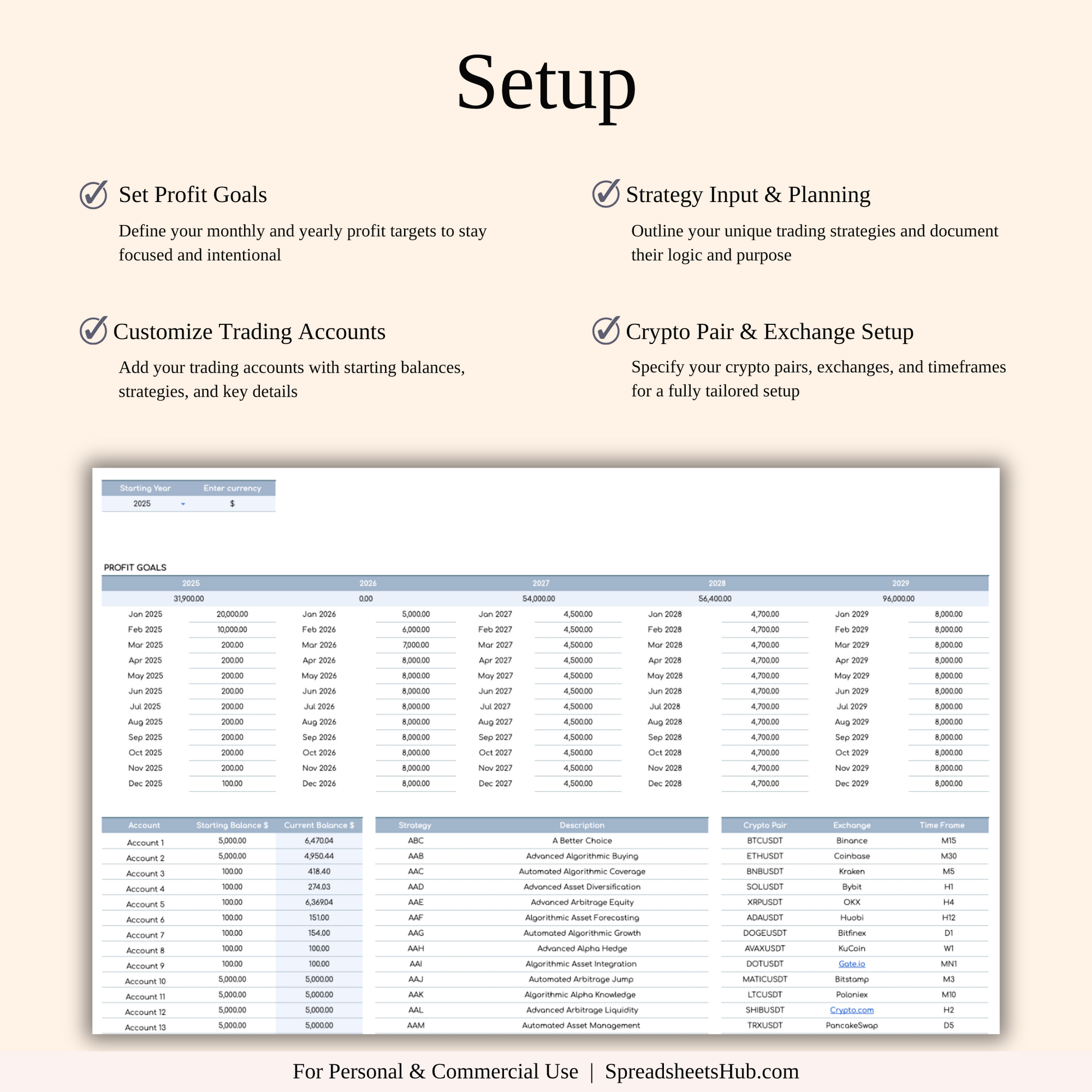 PLR - Crypto Trading Journal Keyzai