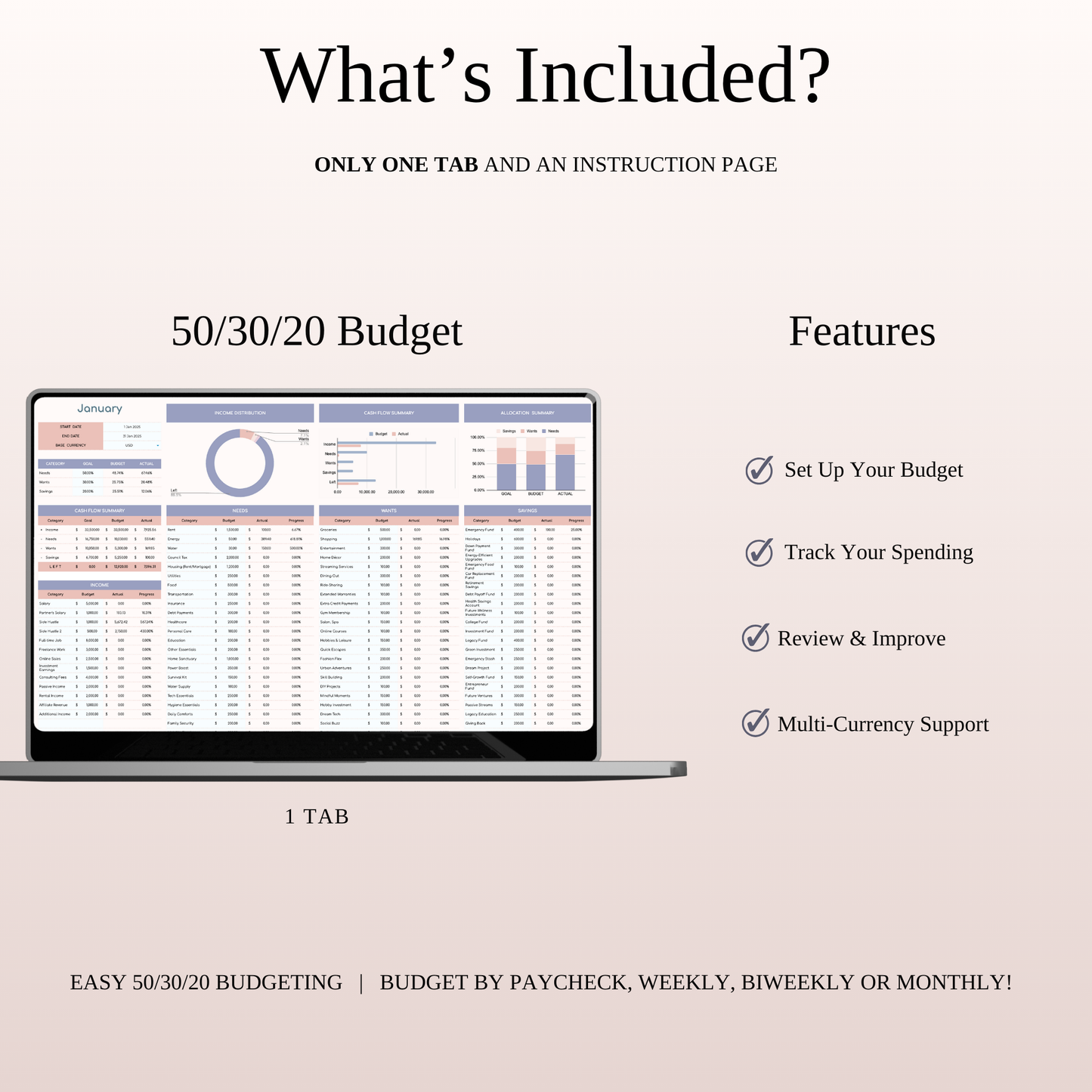 50/30/20 & Alternative Budgeting Methods Keyzai